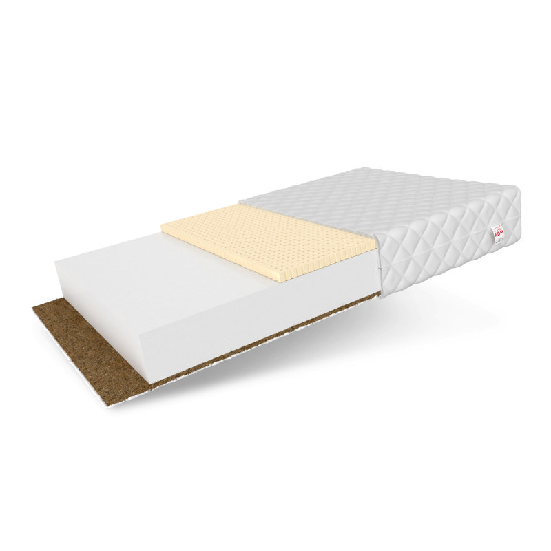 Pikolo Single Foam Mattress