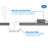 REL4 4'' Dimmable Air-Tight IC Rated LED Canless Recessed Lighting Kit-87386106