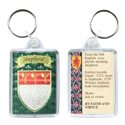 Keyring