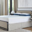 La-Z-Boy sereine | Surmatelas en mousse à mémoire de forme 3 po Isotonic +-694408391