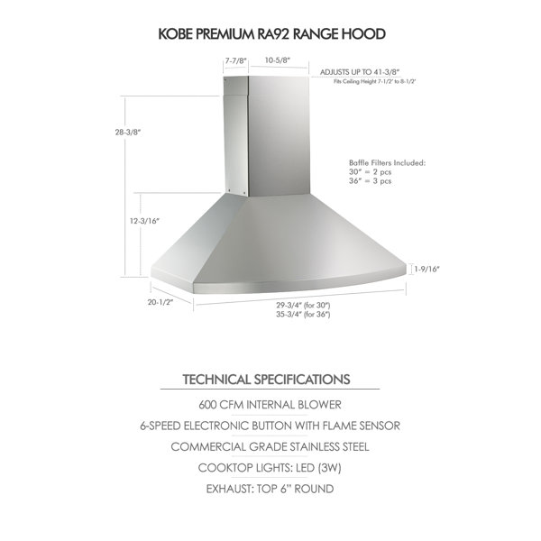 Dimensions du produit
