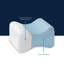 Coussin en mousse mémoire Knee Support