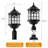 Hardwired and Solar Powered Pier Mount Light Outdoor Post Light Lantern Head