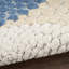 Tapis intérieur / extérieur bleu / gris Aloha-202266987