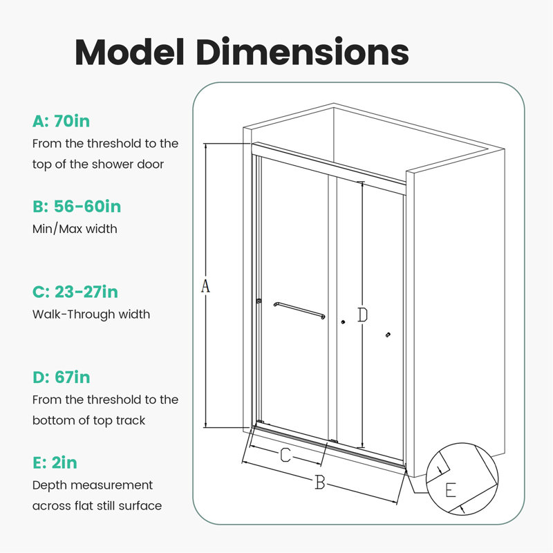 56"-60"W*70" H Semi-Frameless Double Sliding Shower Door, Bypass Shower Door, 1/4" (6Mm) Thick SGCC Tempered Glass Door