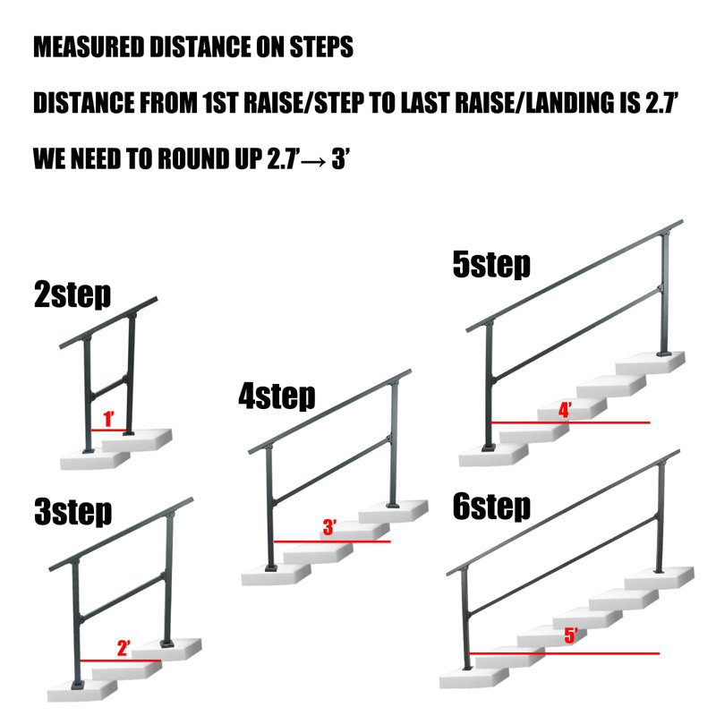 Rampe d'escalier en fer forgé 1 PCS Confote, H 38,2 po x l 78,9 po x P 4,72 po