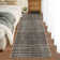 Plaid Machine Washable Rug with Rubber Backing Modern Non-Slip Carpet for Living Room, Bedroom, Dining Room, Office, Playroom, Nursery