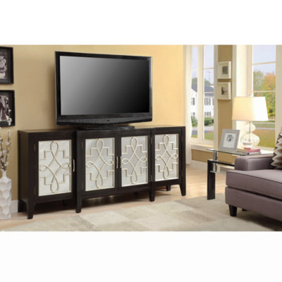 Console Kacia