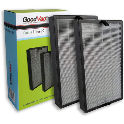 Ensemble de filtres Goodvac H13 True Hepa (2 filtres) compatible avec Inofia 1539 (PM1539)