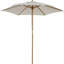 Ahna 100cm Parasol-1602538178