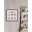 Stain Removal - Single Picture Frame Print-1082282786