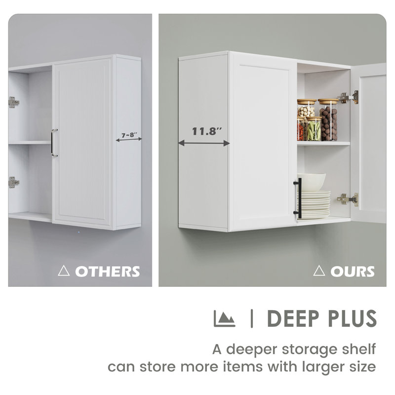 24"Kitchen Laundry Wall Amount Cabinet, White