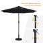 Parasol de marché éclairé 108 po Donza-1610381124