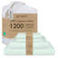 Ensemble de draps 100% coton Supima tissé 1200 fils Threadmill-125242085-125242093