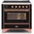 Glossy Black/Copper