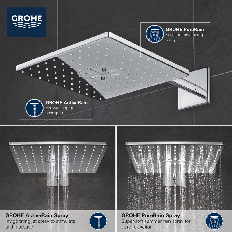 Rainshower™ Smartactive Rain Shower Head with DreamSpray