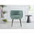 Vert menthe est en rupture de stock