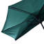 2.7m Half Parasol-20355354