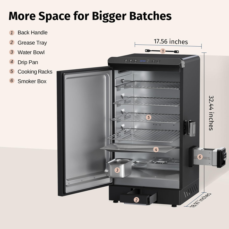 Fumoir électrique portatif Eeast Oak avec 725 pouces carrés de cuisson