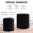 Round Ottoman With Storage Set Of 2-451059492