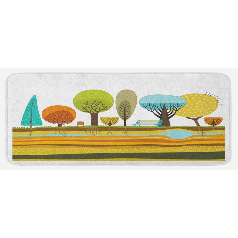 Tapis de cuisine Urban