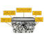 Ensemble de fourre-tout en plastique Simplykleen
