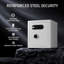 Security Safe Lock-132650091-132650093