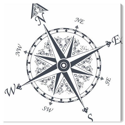 « nautique compass », impression sur toile