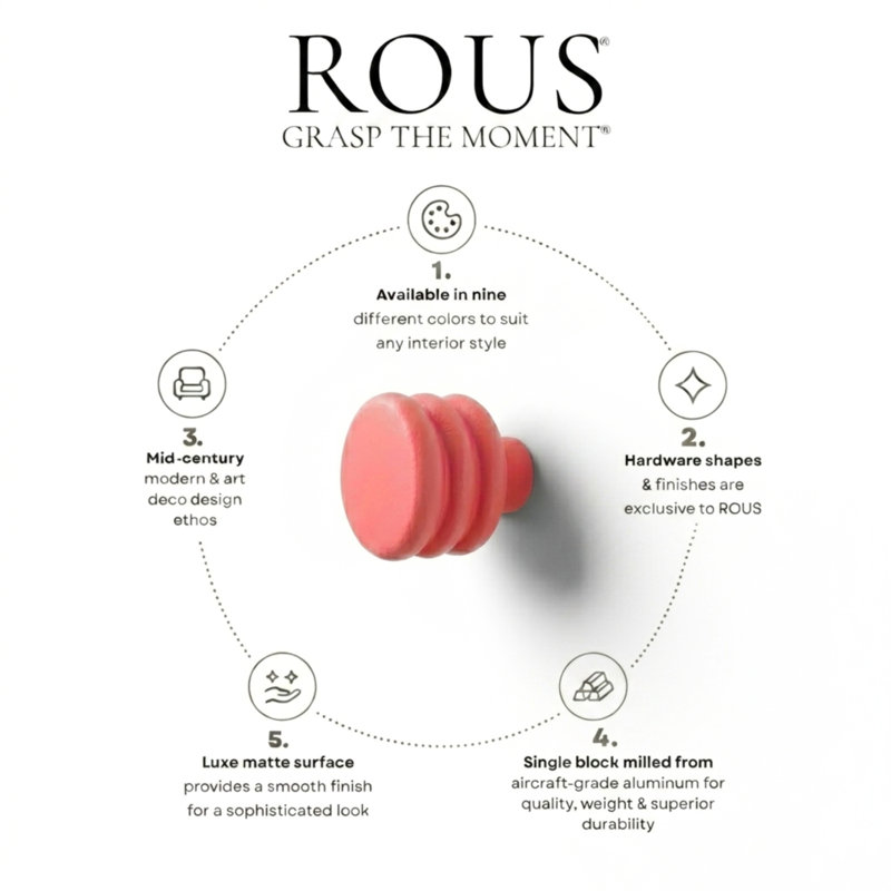 ROUS Hardware Mid-Century Modern Honey Comb Knob, Blush (Pink)