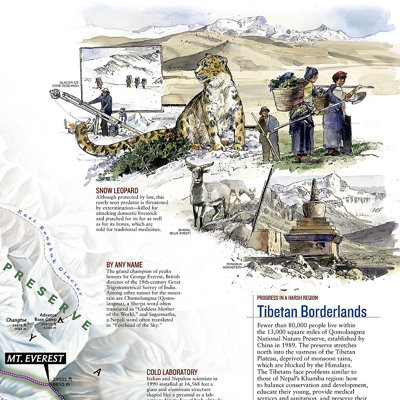 Mount Everest 50th Anniversary Wall Map (Two sided)