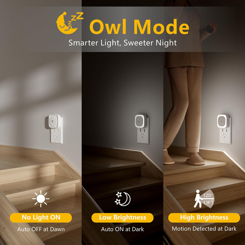 2-Pack Plug-In Dimmable Night Lights With Motion Sensor And Dusk To Dawn Sensor, 3 Sensor Modes, Cool White