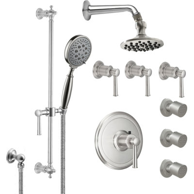 Miramar Thermostatic Complete Shower System