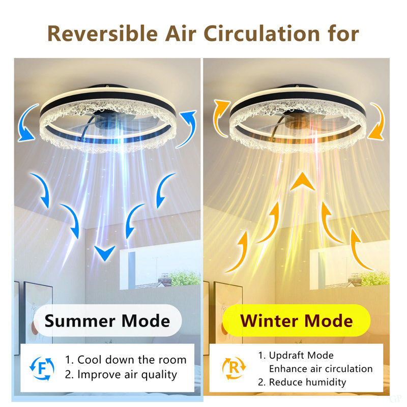Ventilateur de plafond silencieux intelligent de 20 po avec lumière - Lampe encastrée en cristal à DEL avec pales cachées et système de circulation d'air naturel, conçu pour la chambre à coucher, la chambre d'enfant et le bureau