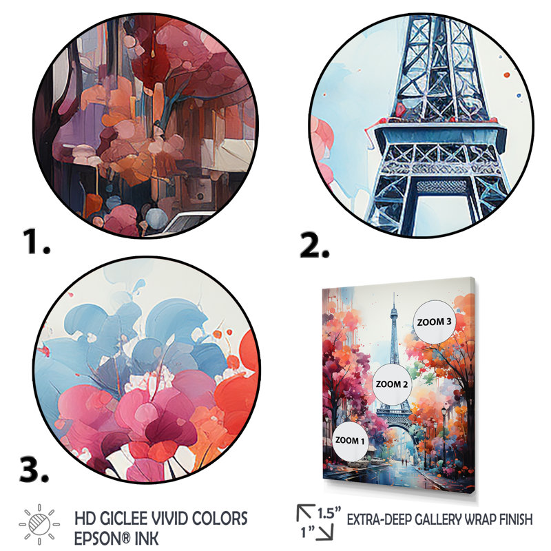 Tour Eiffel Paris coloré, Cadre flottant blanc, H 32 po x l 24 po x P 1 po