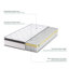 Bryna Euro Top Pocket Spring Mattress-276704385