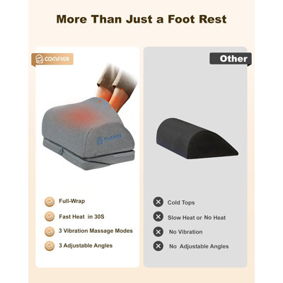 Repose-pieds sous le bureau au travail avec chaleur, vibrations, chauffe-pieds, repose-pieds à 3 hauteurs sous le bureau
