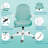 Inbox Zero Leslei Task Chair-899415278