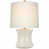 Ivory is out of stock selected
