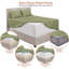 Microfiber Solid Colour Sheet Set-2084491237-2084491233