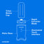 Nutribullet Ultra-103065864