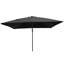 Aariyana 3m LED Lighting Square Parasol-887189626-889120444