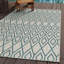 Tapis intérieur / extérieur Turks and Caicos-1276522232-1311127384