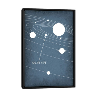 You Are Here - Système solaire - Impression