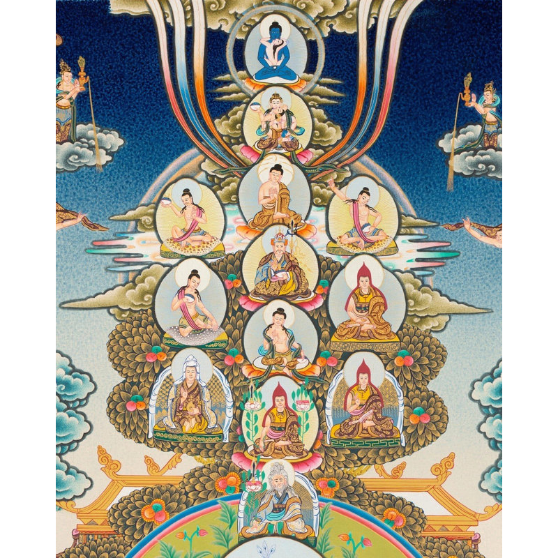 Arbre de lignage Gurang Rinpoché Thangka (Thangka sans brocart)