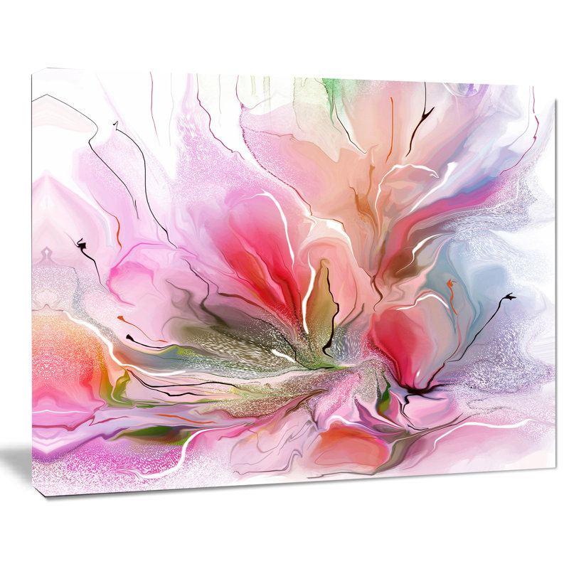 " Lovely Painted Floral Design ", 8" H x 12" W x 1" D