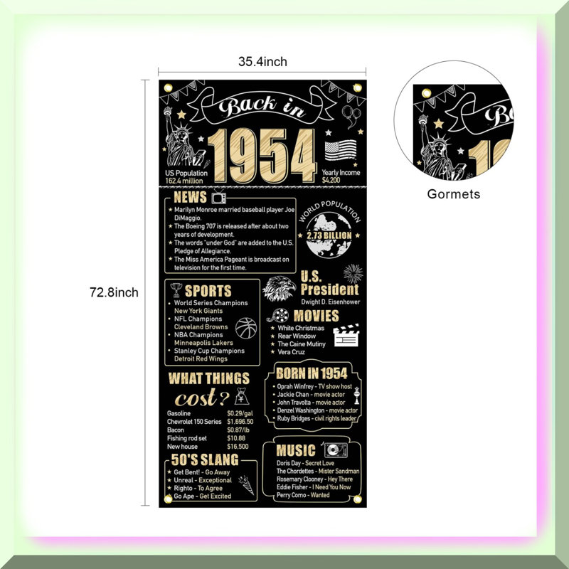 Sweet Banner 2 Pieces