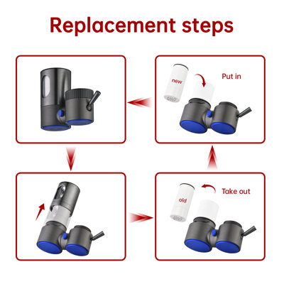 Sumerain 4 Pack Faucet Mount Water Filter Element Replace, Water Filtration System for Tap Water Reduces Chlorine, Limescale and Bad Taste