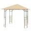 Auvent de remplacement