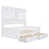 Blanc est en rupture de stock