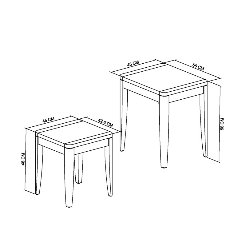 Nesting Tables